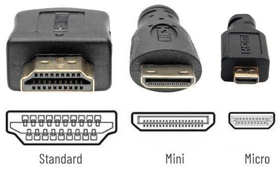 What is HDMI 2.1 - Are All HDMI Cables the Same?